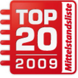 Top20 Content Management
