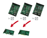 Modulare Steuerungstechnik für PCI- und PCIe-Multifunktionskarten von bmcm