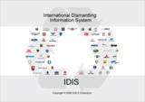 Das internationale Demontage-Informations-System