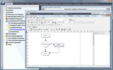 Workflowmanagement mit PRODAT SQL