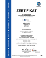 ISO 9001:2008 Zertifikat der aQto GmbH