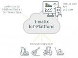 Grafik zur t-matix IoT-Plattform für OEM. Bild: t-matix