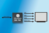 SM768 Grafik-Prozessor