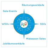 Sale-Kompass von osos-sales.de
