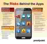 Malicious, Moderate Risk and Dangerous Behaviors: Ausgerechnet Bibel-Apps stehlen unsere Daten