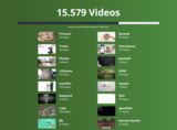 Der eCommerce Videoscanner findet passende Videos von Herstellern und Marken für den Webshop.
