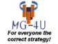 Unternehmensgruppe MG-4U gewinnt Plexiglasdesigner Moszowski als neuen Kunden