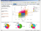 Die neue TIBCO Spotfire Analytics-Software: Besser als BI, smarter als Tabellenkalkulation