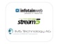 Erfolgreich mit Online-Videos: IMS Technology, stream5 und infotainweb präsentieren sich gemeinsam auf der dmexco 