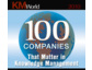 AnyDoc Software von Branchenpublikation als eines der 100 führenden Unternehmen im Bereich Wissensmanagement ausgezeichnet