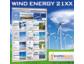 Die Welt der Windenergie auf einen Klick