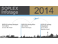 SOPLEX Infotage 2014 – Kredit- und Forderungsmanagement mit SAP®