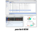 Unternehmensweite Zentralmanagement-Software für Perle Managed LWL Medienkonverter