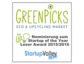 Greenpicks: Nominierung zum Startup of the Year Leser Award 2015/2016