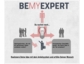 Die eigene Idee realisieren und mit BeMyExpert den richtigen Geschäftspartner finden